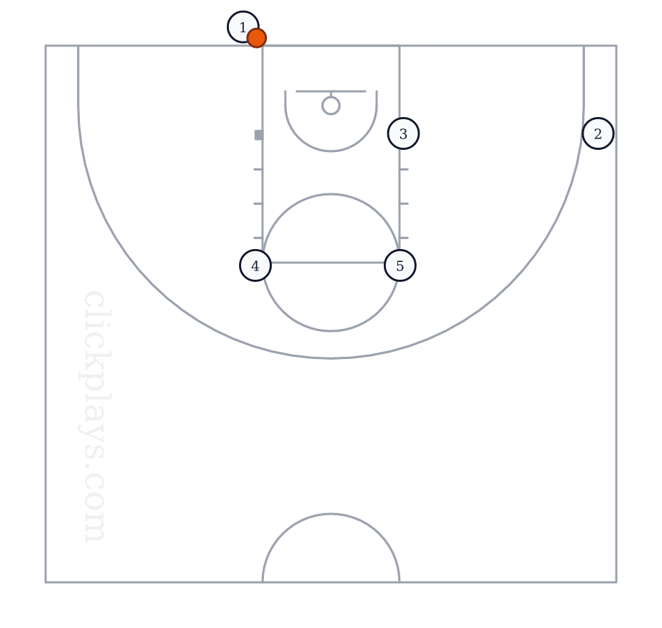 BLOB: Pittsburgh, basketball play