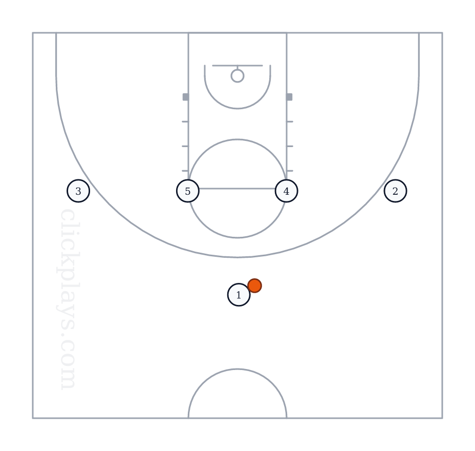 OFF: Zoom, basketball play