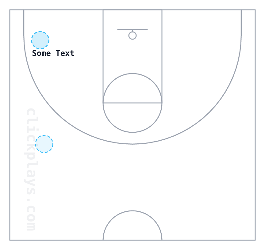fff, Basketball play diagram