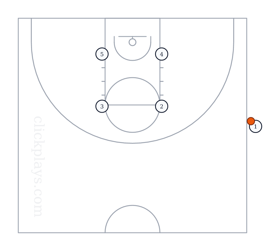 SLOB: Hurley, basketball play