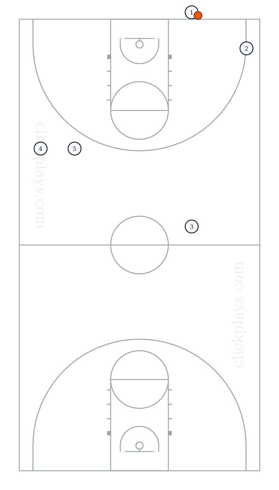 PRESS: Cheetah - Break, basketball play