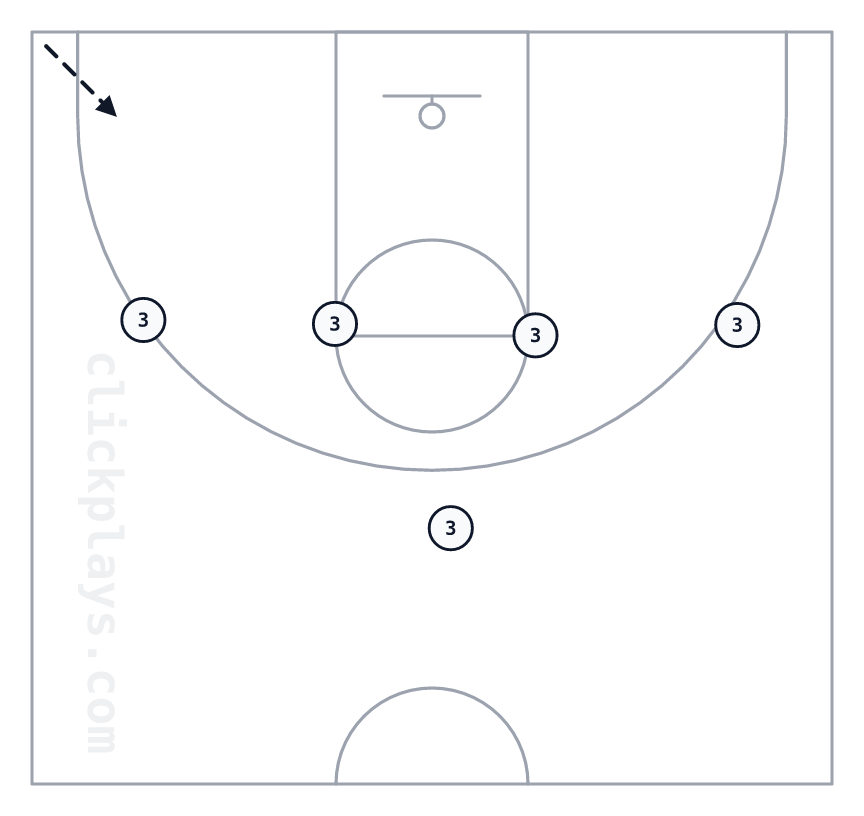 IOWA, basketball play