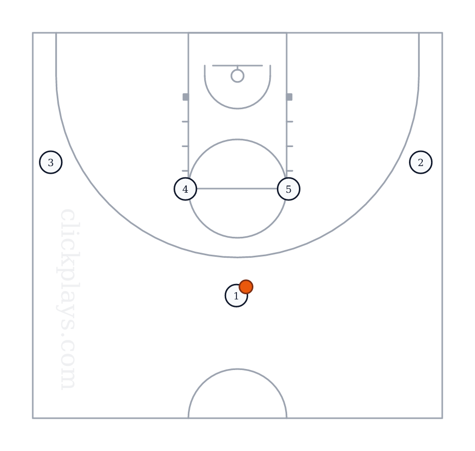 HORNS: Tornado, basketball play