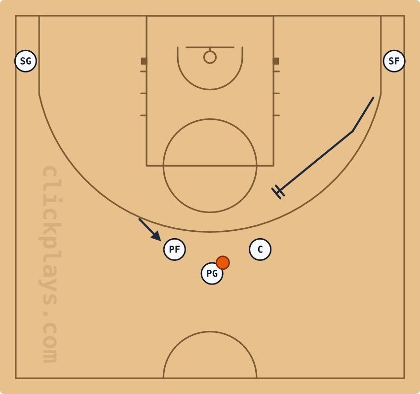 Horns (copy), basketball play
