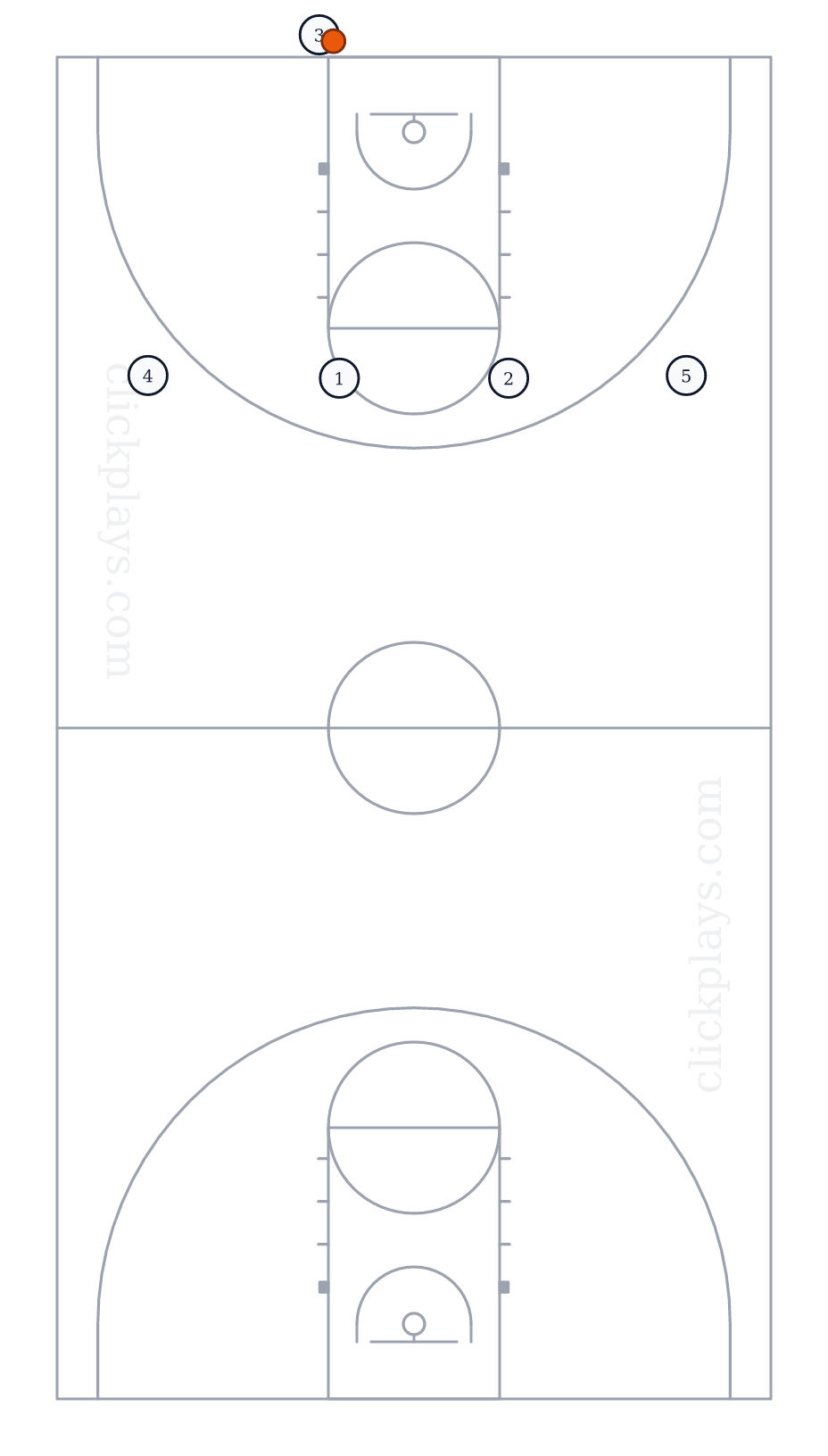 PRESS: Line - Break, basketball play